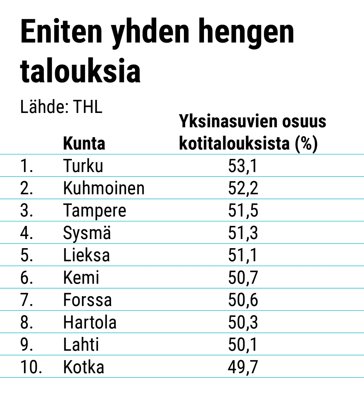 eesti naiset etsii seksiä karlskoga ruotsalaiset naiset etsii seksiseuraa finland