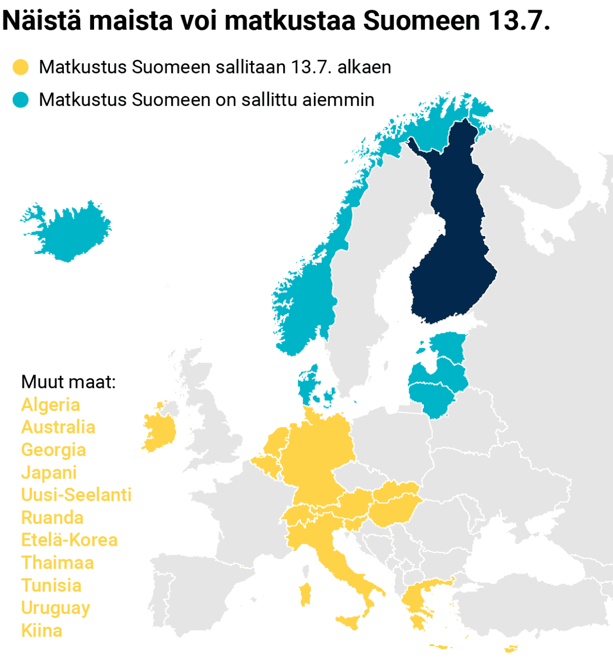 Näistä Euroopan maista voi matkustaa Suomeen 13.7. alkaen: Hollanti, Belgia, Italia, Itävalta, Kreikka, Malta, Saksa, Slovenia, Slovakia, Unkari, Sveitsi ja Liechtenstein sekä Kypros, Irlanti, Andorra, San Marino ja Vatikaani. Norjasta, Tanskasta, Islannista, Virosta, Latviasta ja Liettuasta matkustaminen on sallittu jo aiemmin.
Ja näistä Euroopan ulkopuolisista maista matkustaminen sallitaan Suomeen 13.7. alkaen: Algeria, Australia, Georgia, Japani, Uusi-Seelanti, Ruanda, Etelä-Korea, Thaimaa, Tunisia, Uruguay ja Kiina.