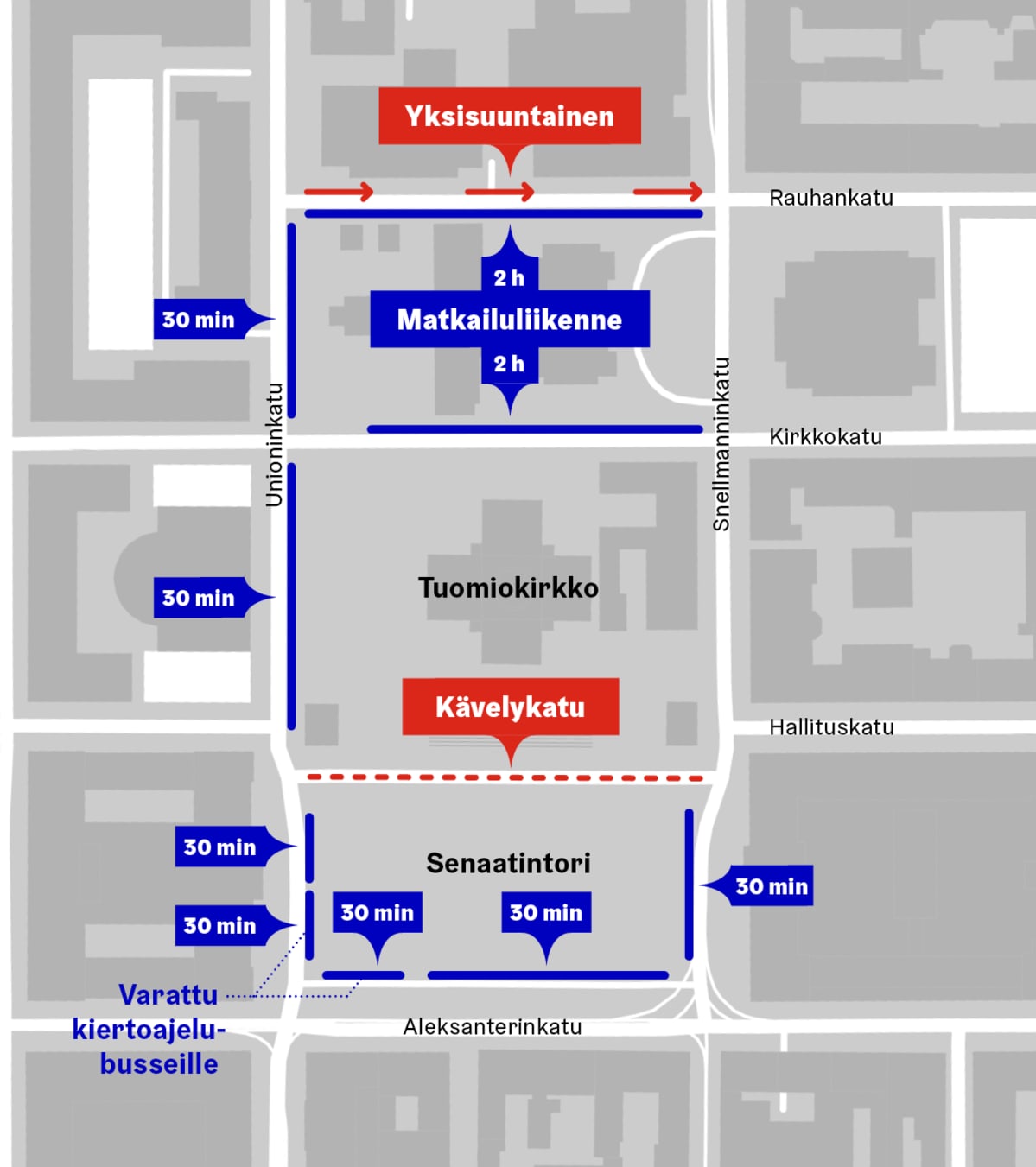 Karttakuva Senaatintorin matkailuliikenteen järjestelyistä kesällä 2018.