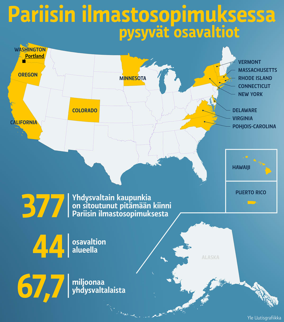 Infografiikka
