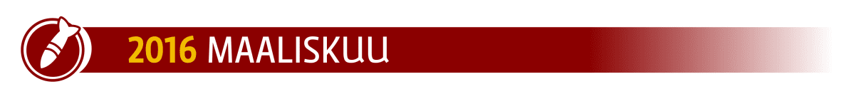 Otsikko: Maaliskuu 2016