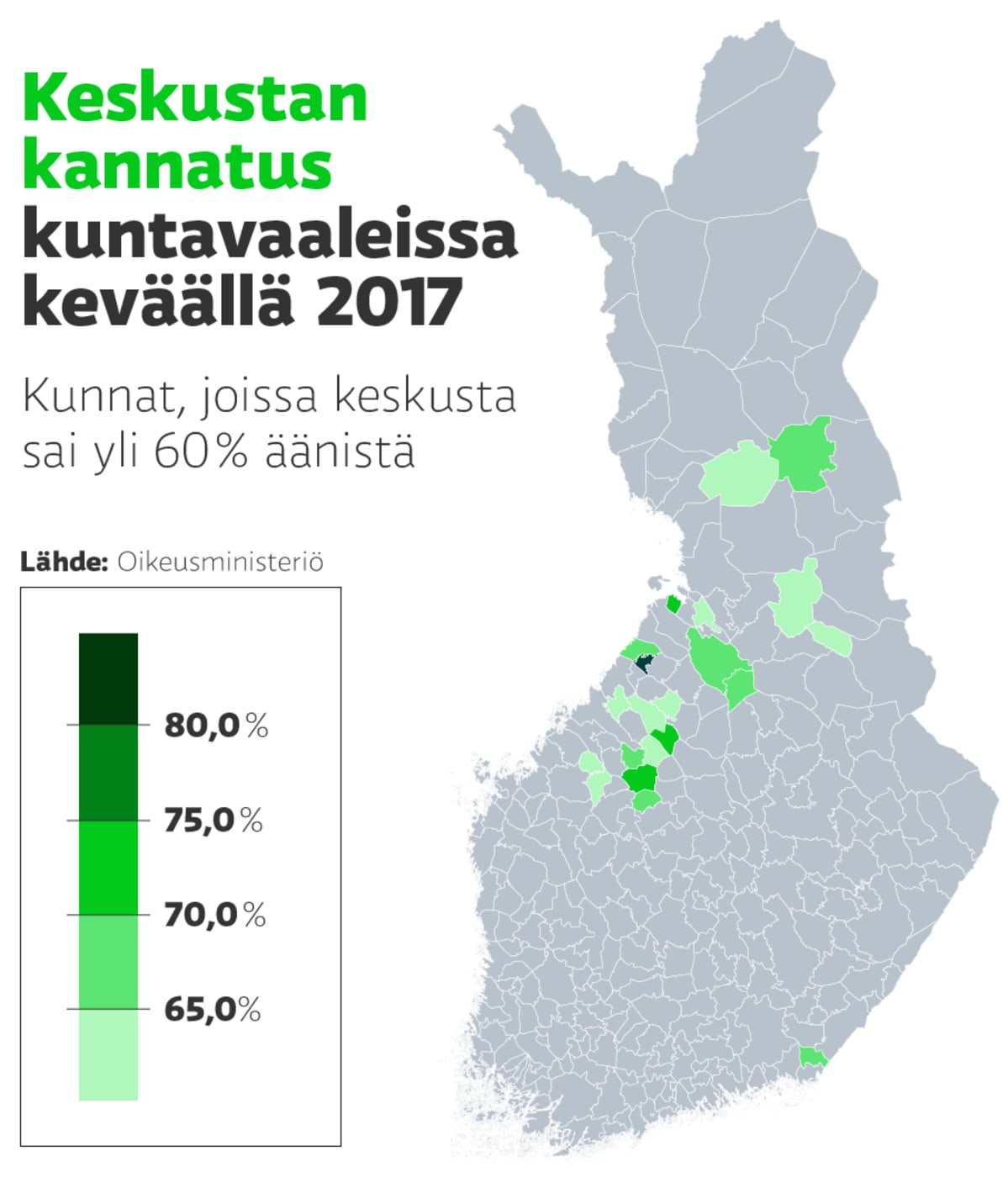 Grafiikka