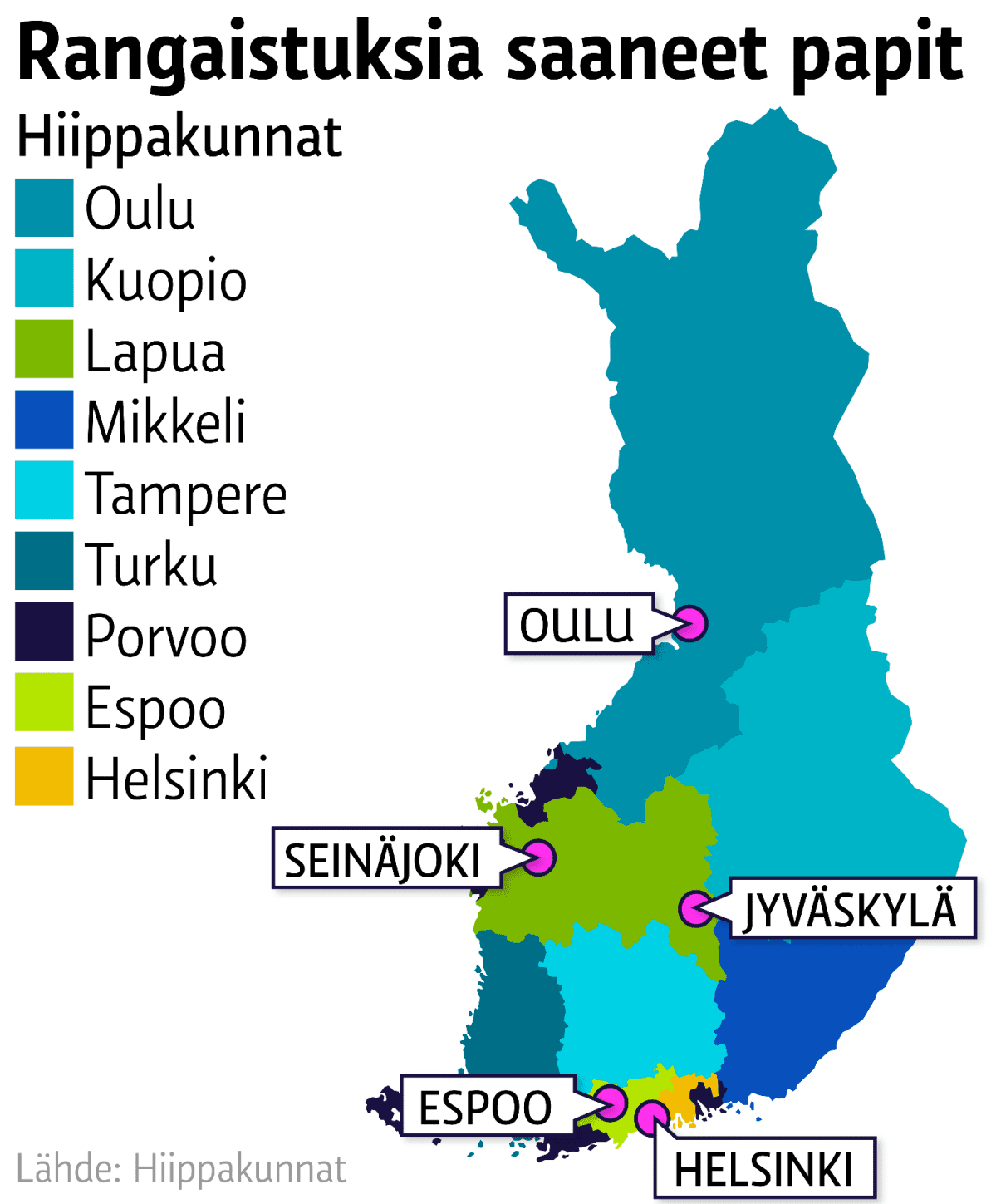 Grafiikka