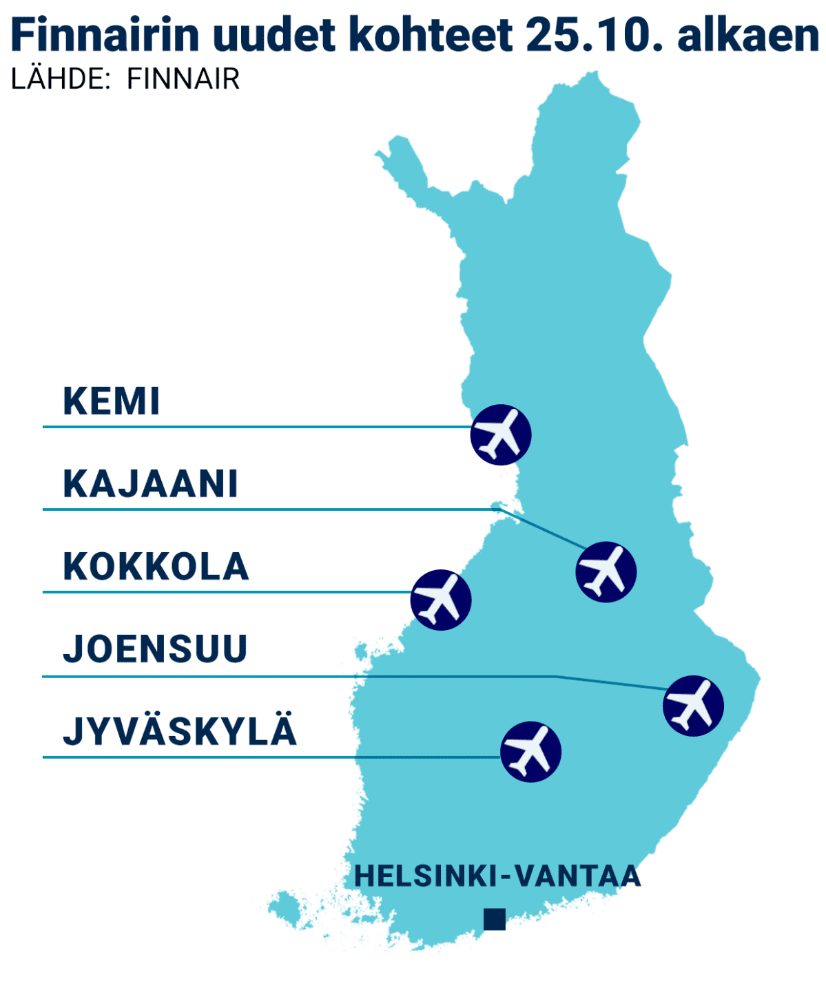 Lentokentät, joille Finnair lentää 25.10 alkaen