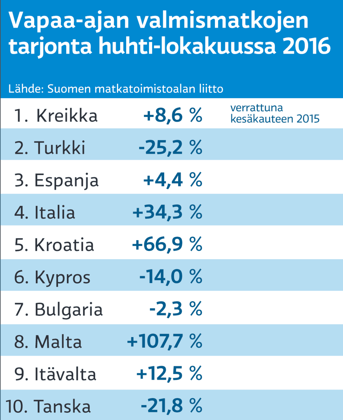Vapaa porno elokuvaa ei liity