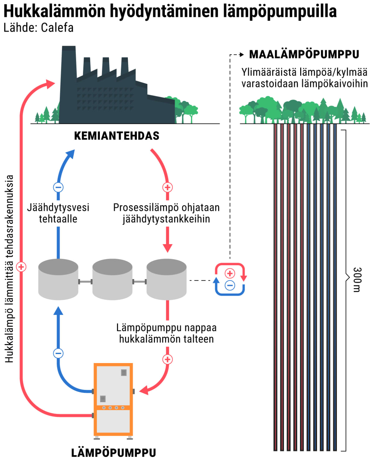 Infografiikka
