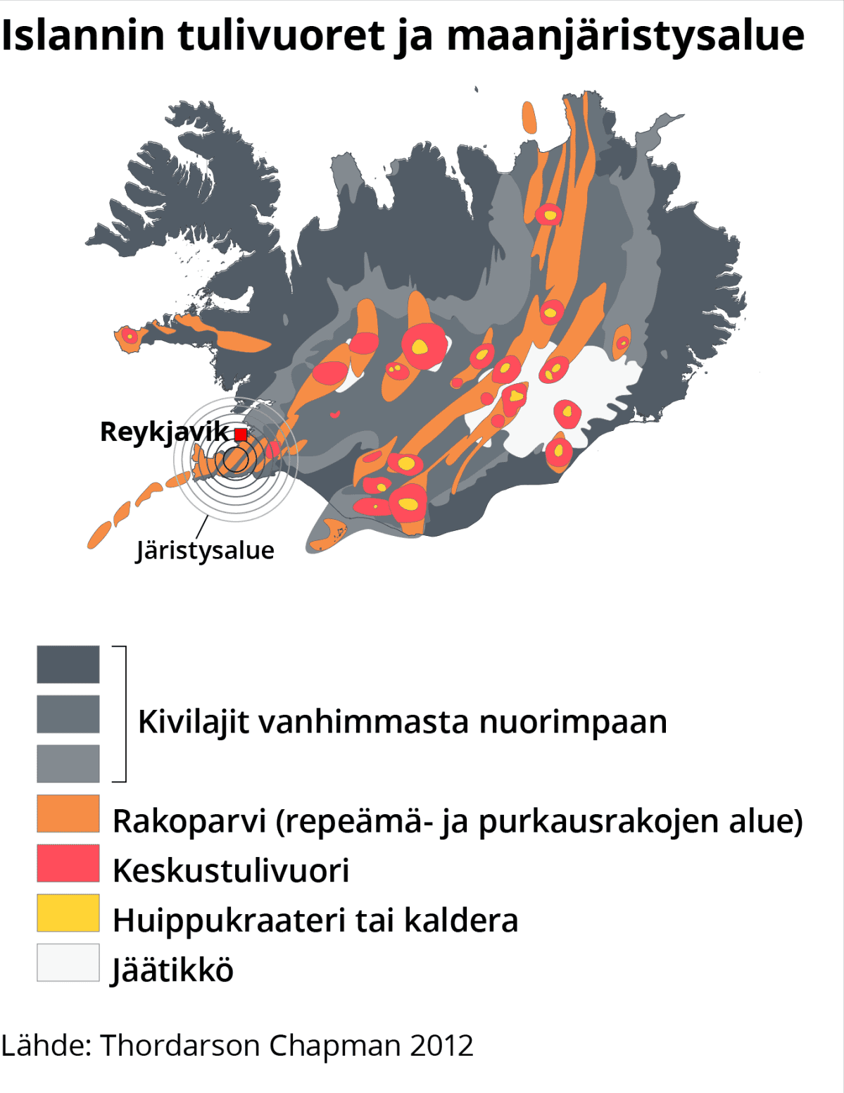Infokartta Islannin tulivuorista ja maanjäristysalueista.