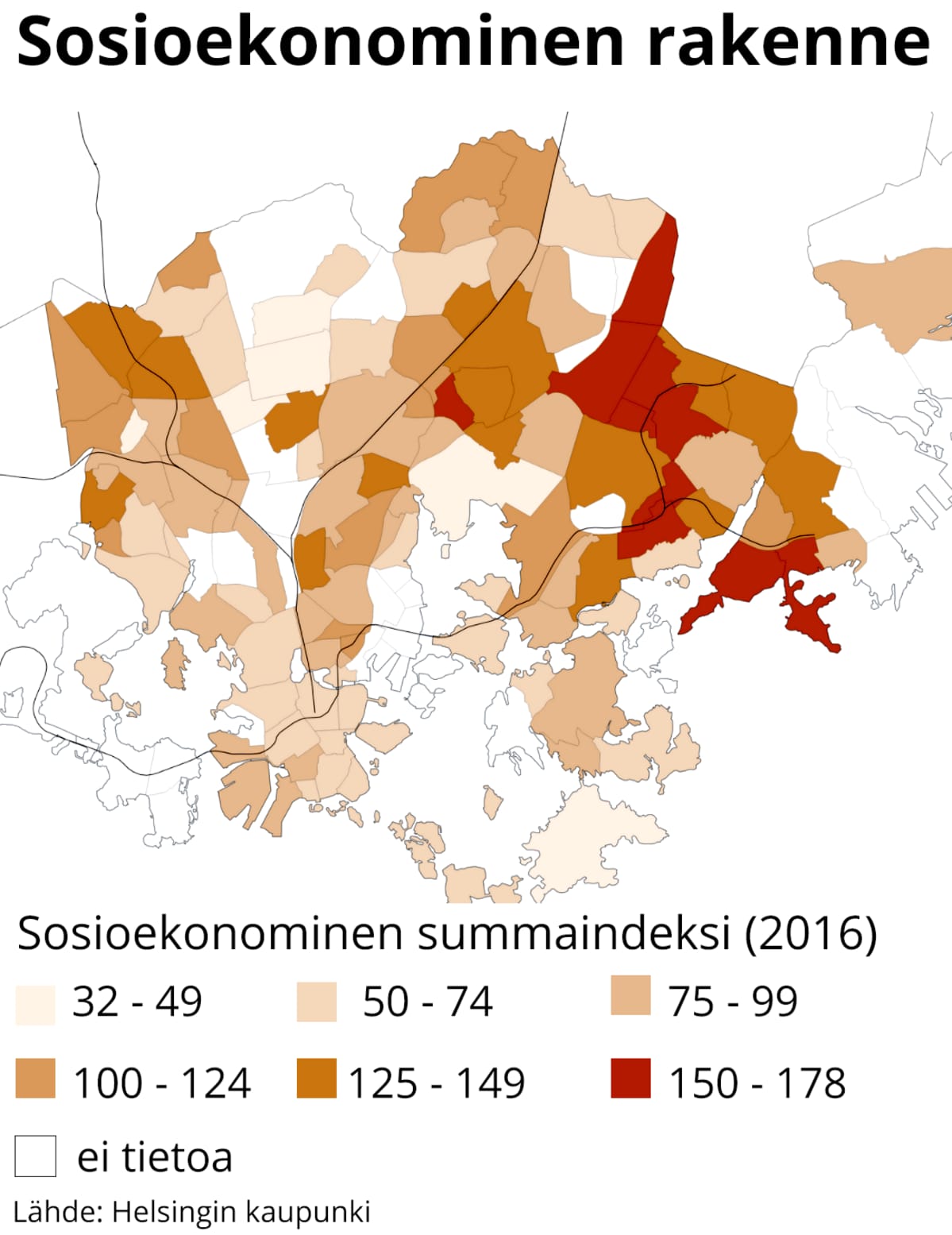 Sosioekonominen rakenne