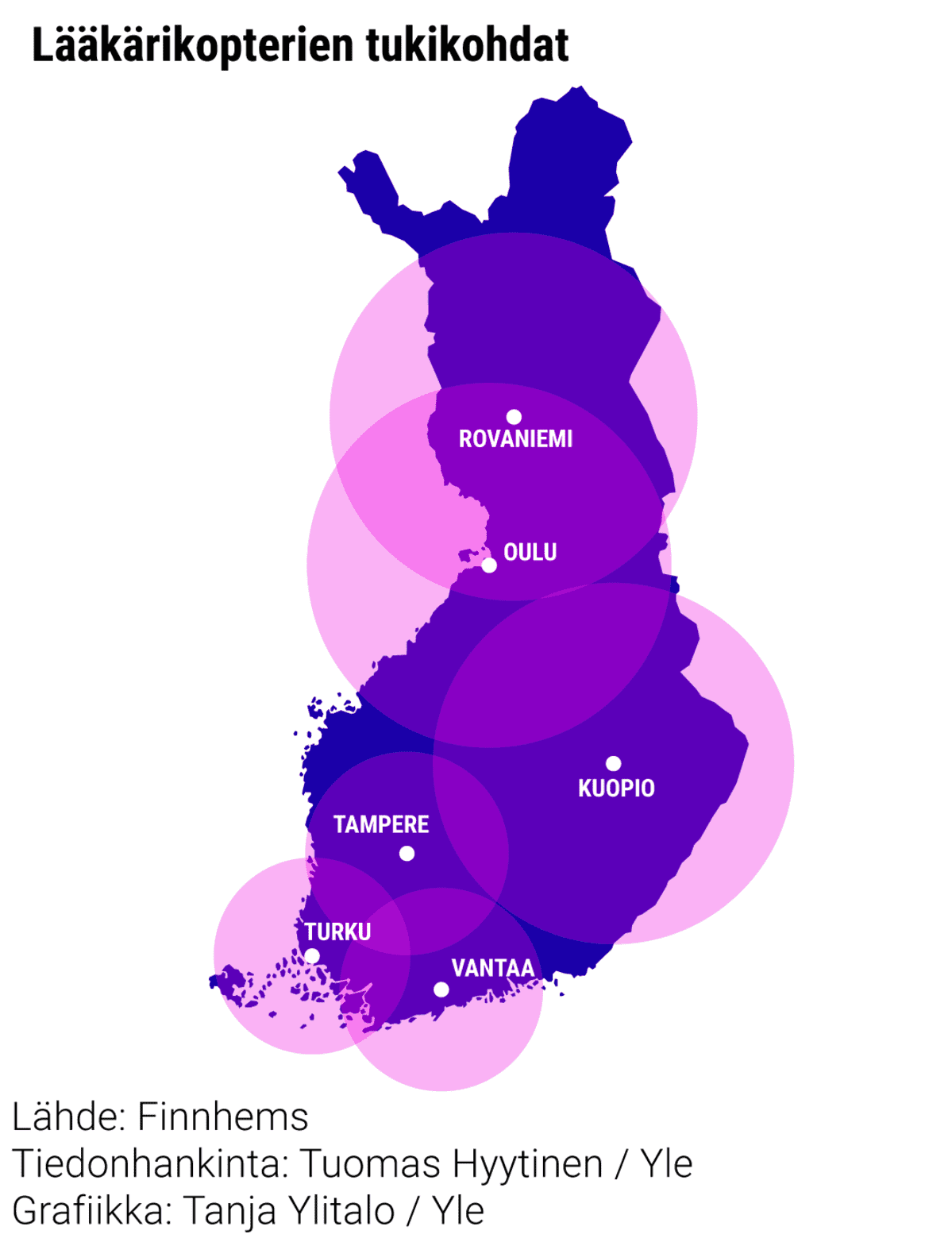 Grafiikka