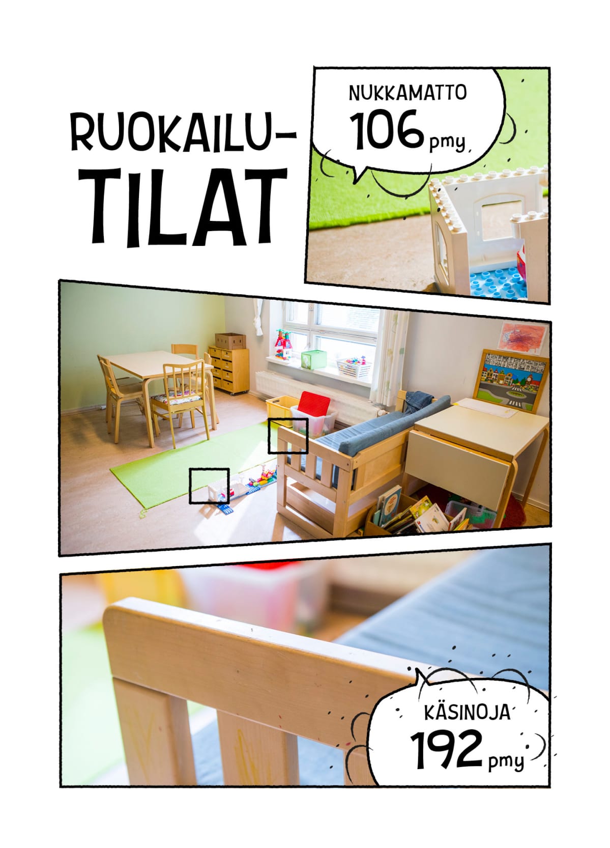 Pöpöt päiväkodin ruokailutiloissa. Mittayksikkö pmy viittaa mikrobipesäkkeiden määrään.