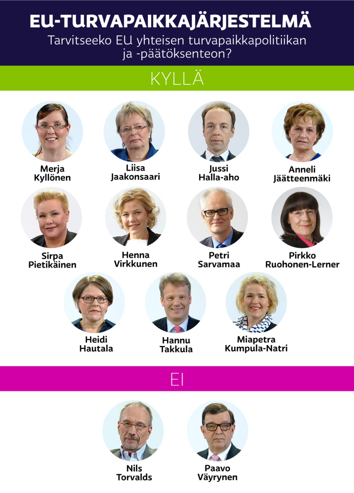 Grafiikka