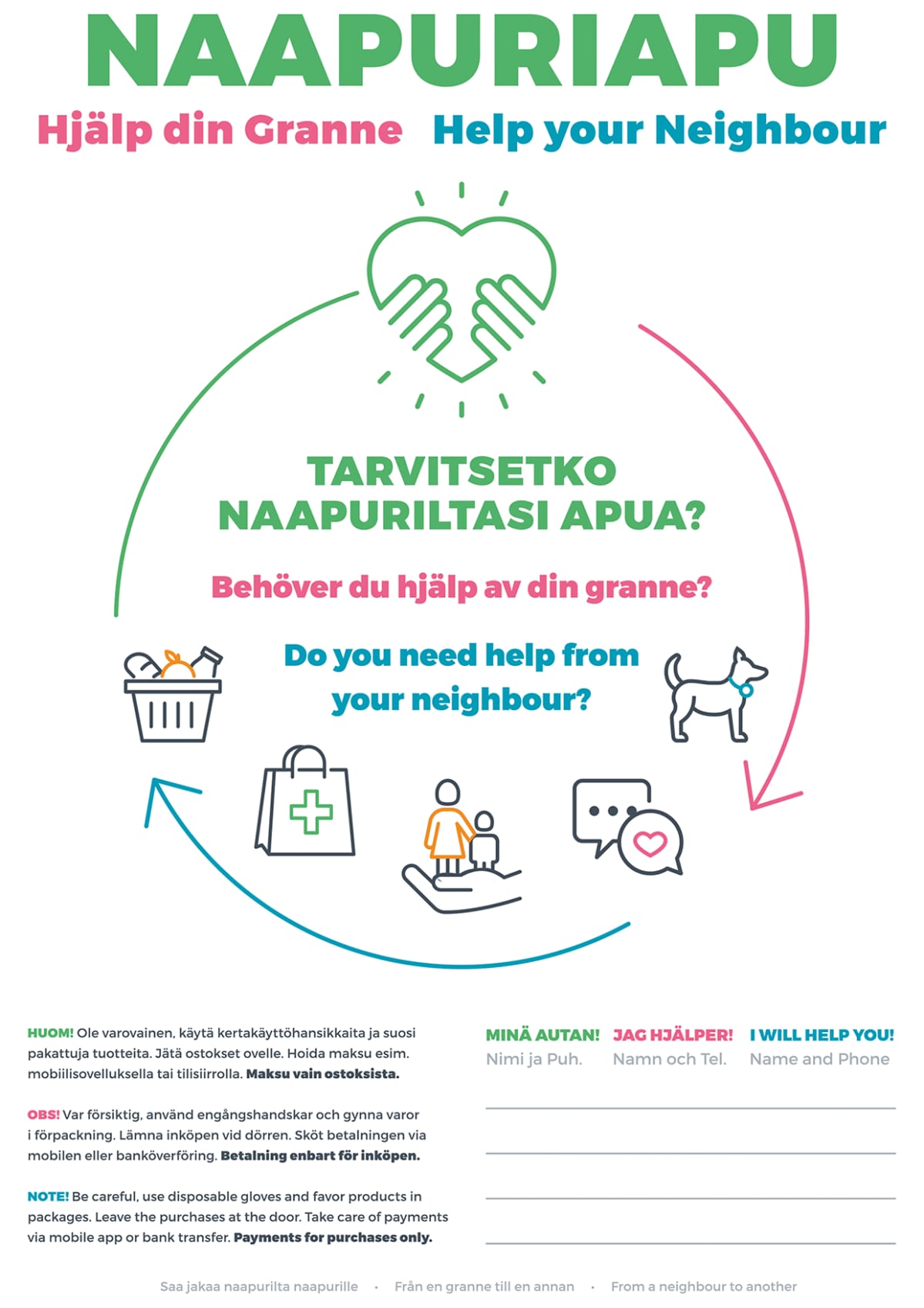 Naapuriapu juliste