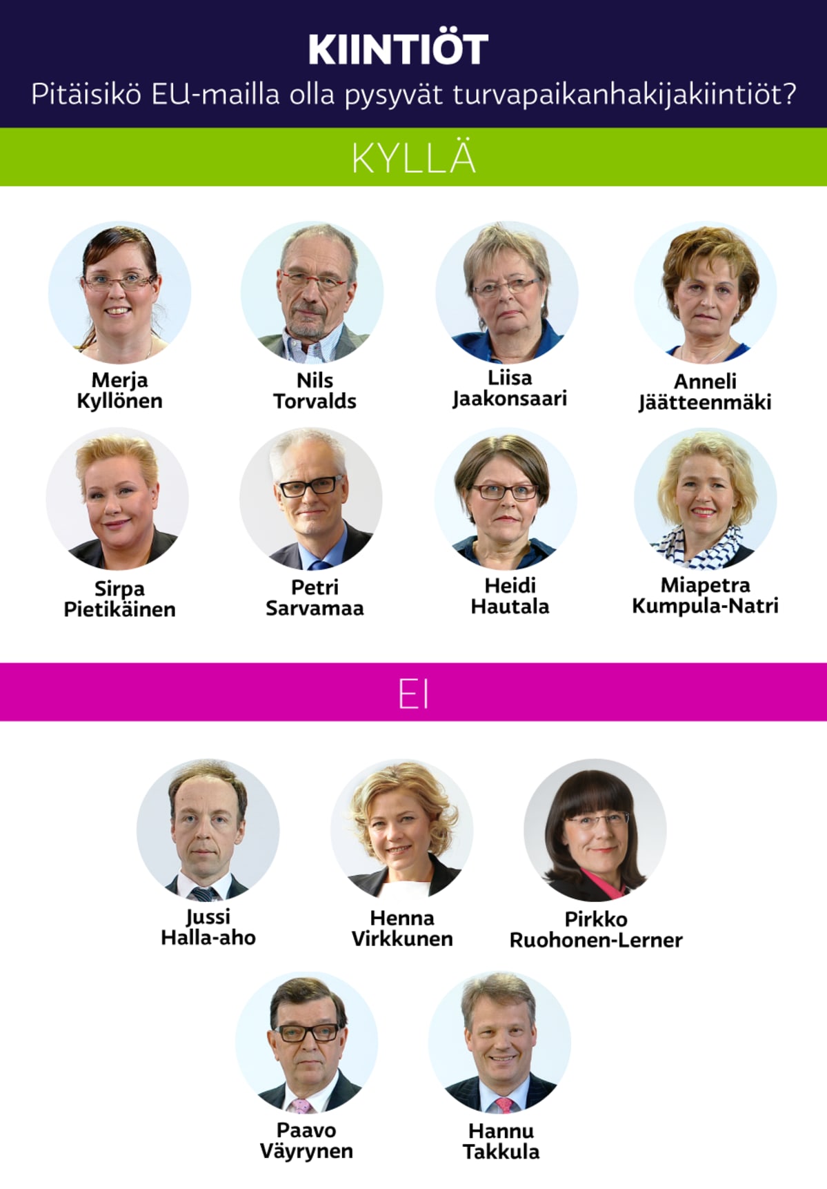 Grafiikka