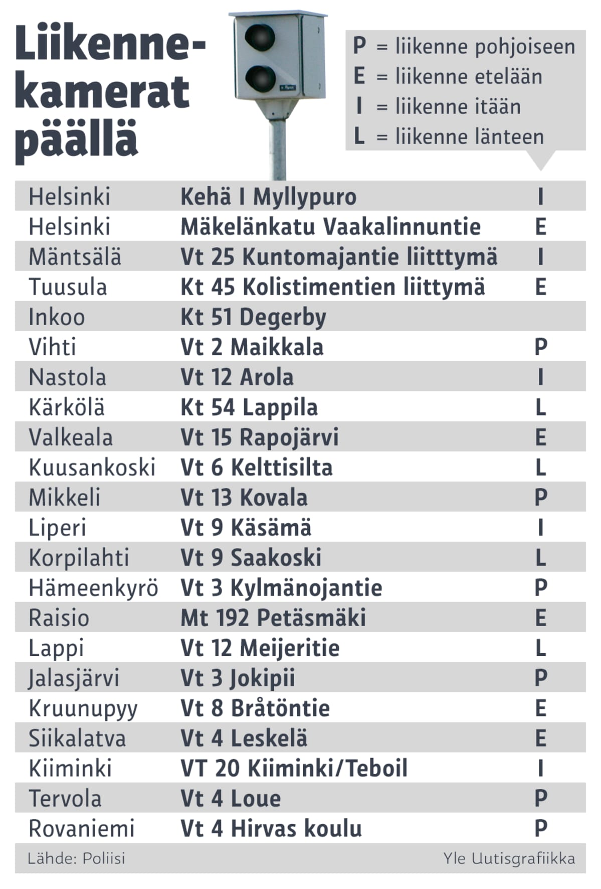 Infografiikka