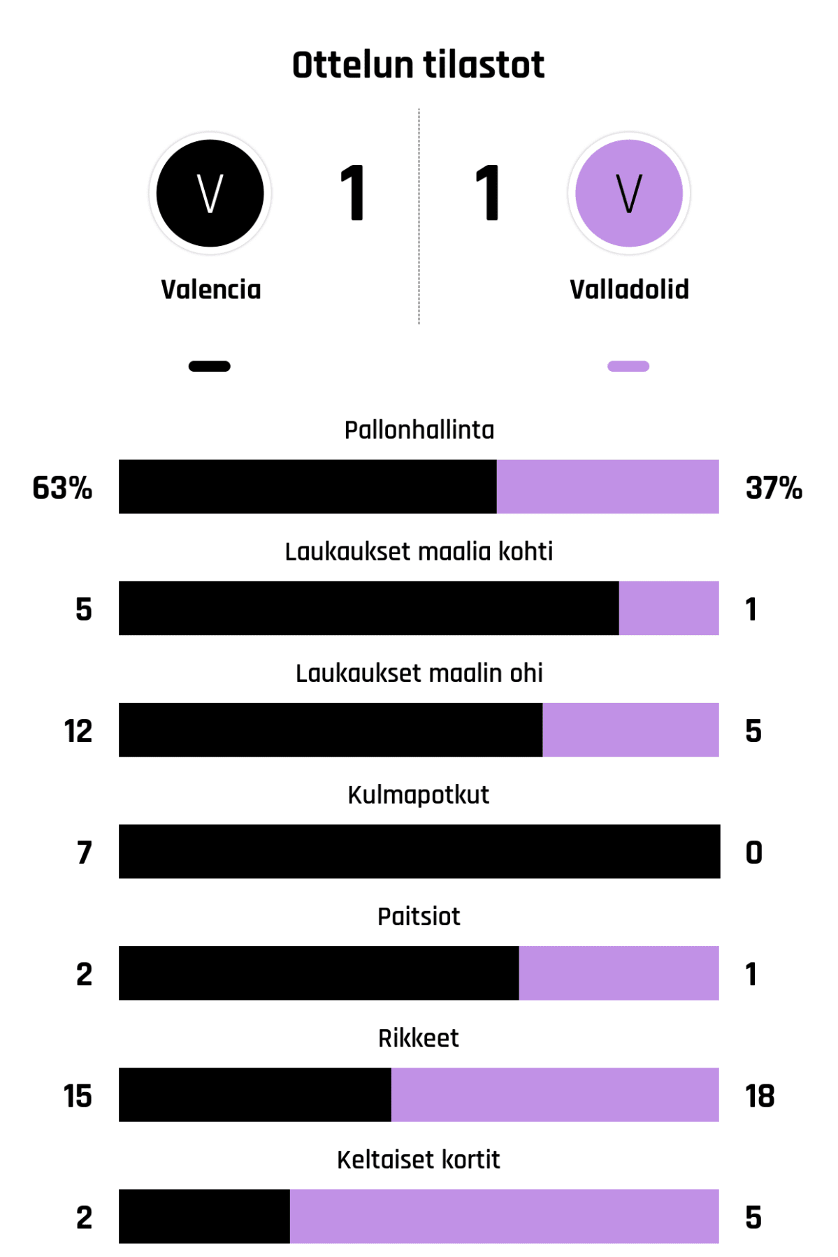 Joanna Krupa suku puoli videoporno kuuma musta pillua