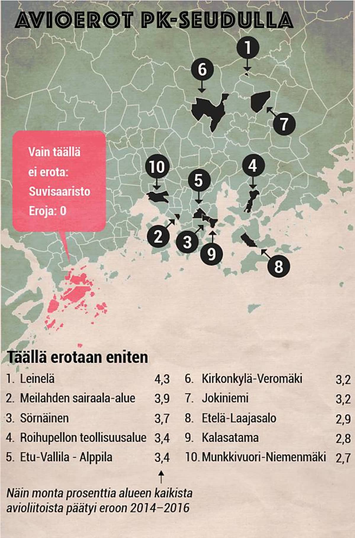 ero-paikkakunnat-grafiikka1b.jpg