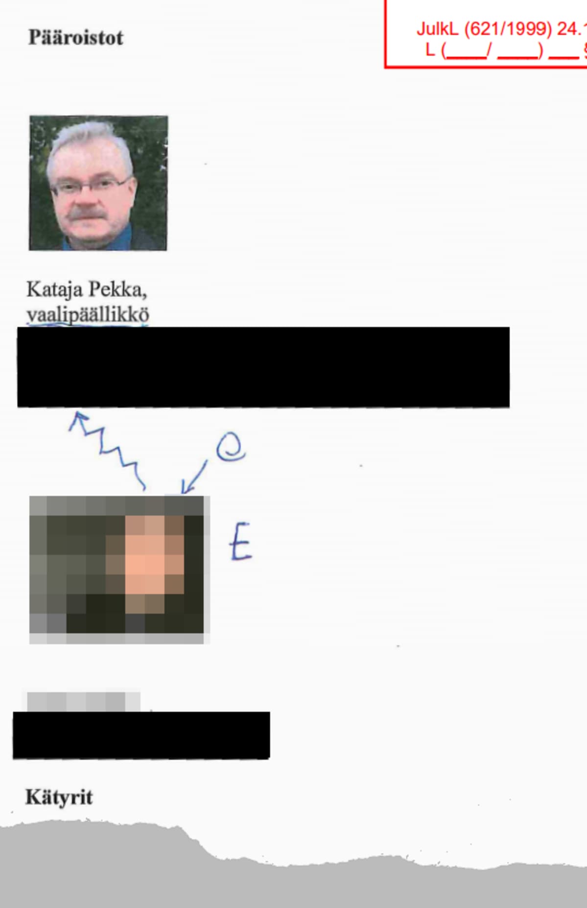 Pääroistot otsikoitu paperilista nimistä ja naamoista.