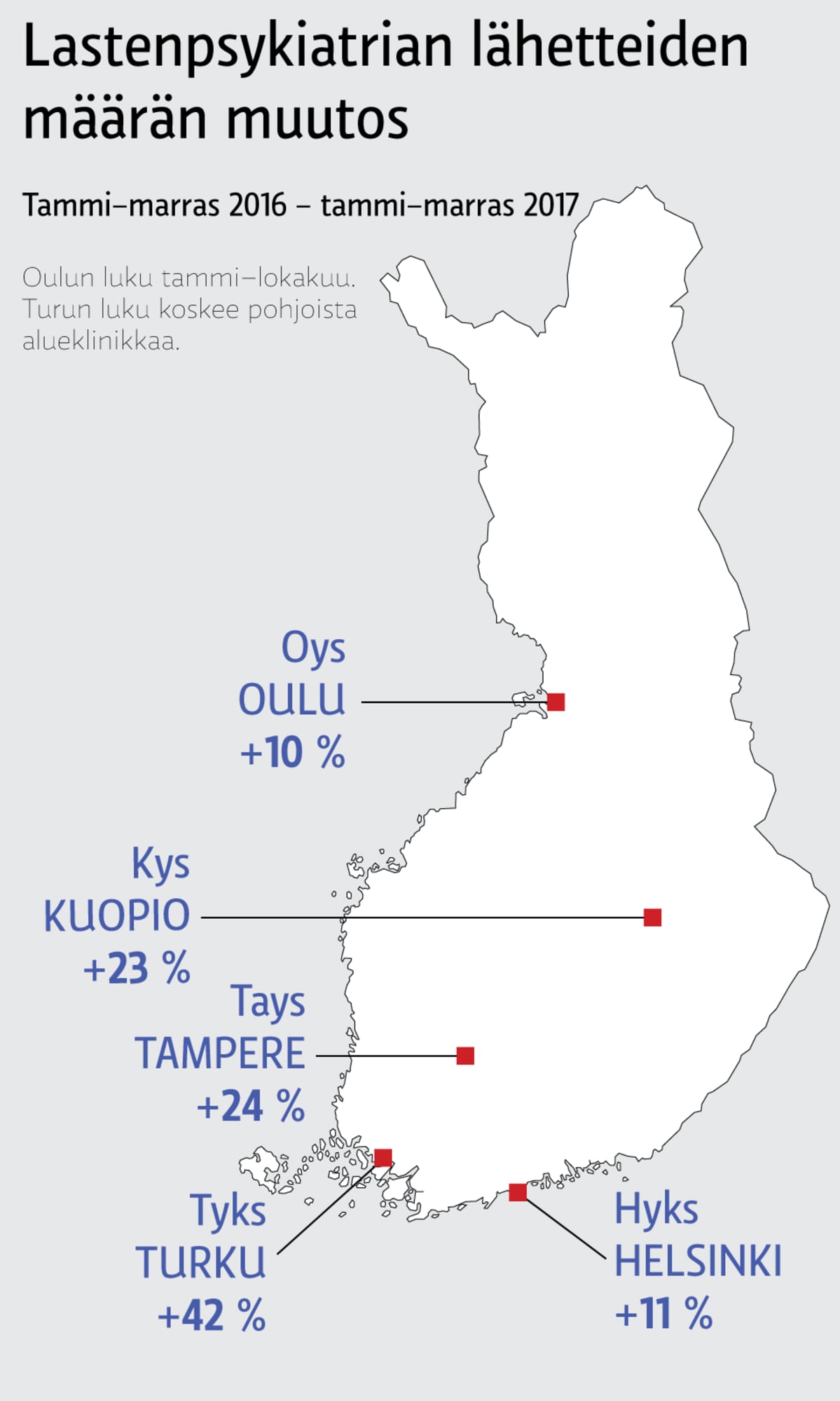 Infografiikka