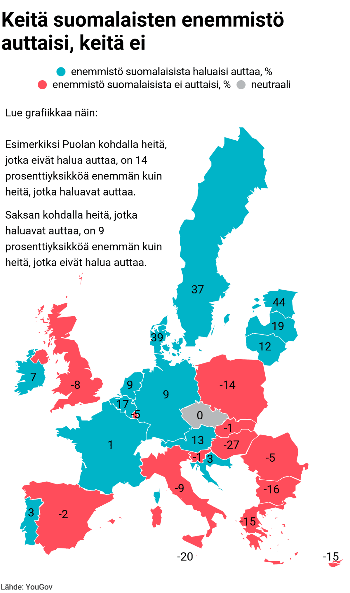 Infokartta keitä eurooppalaisista suomalaiset haluaisivat auttaa.