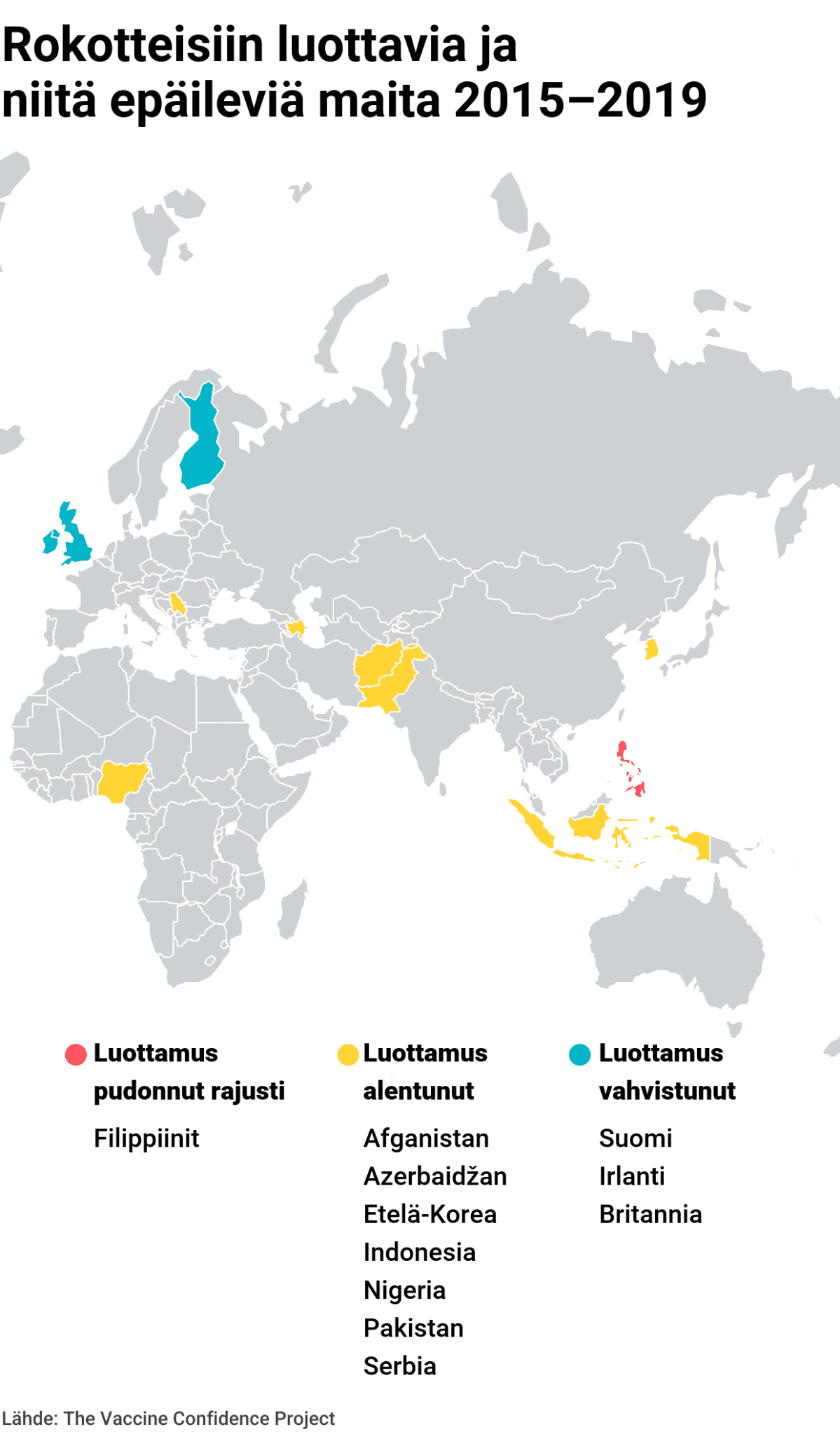 Rokotteisiin luottavia ja niitä epäileviä maita 2015–2019
