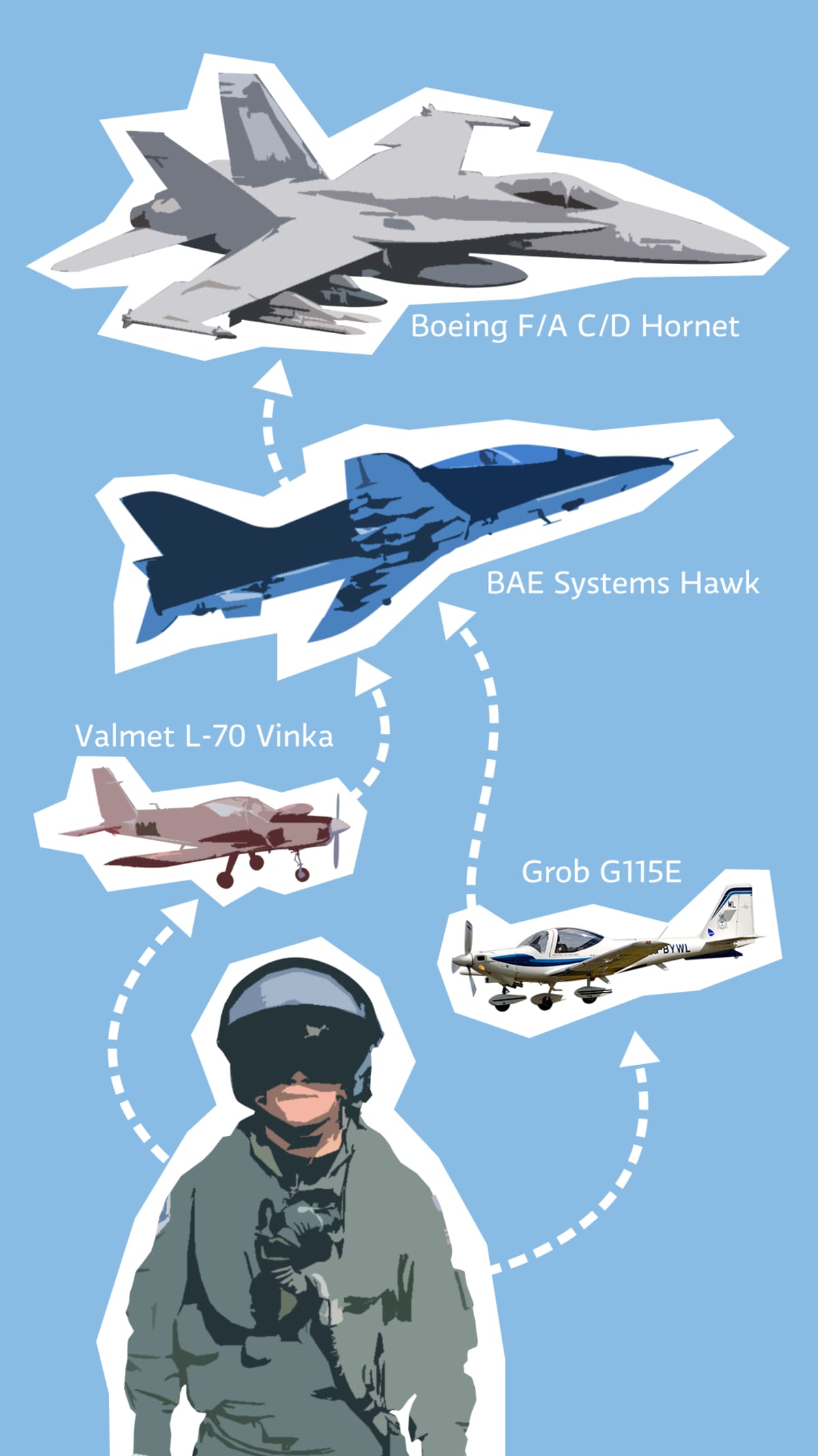 Grafiikka