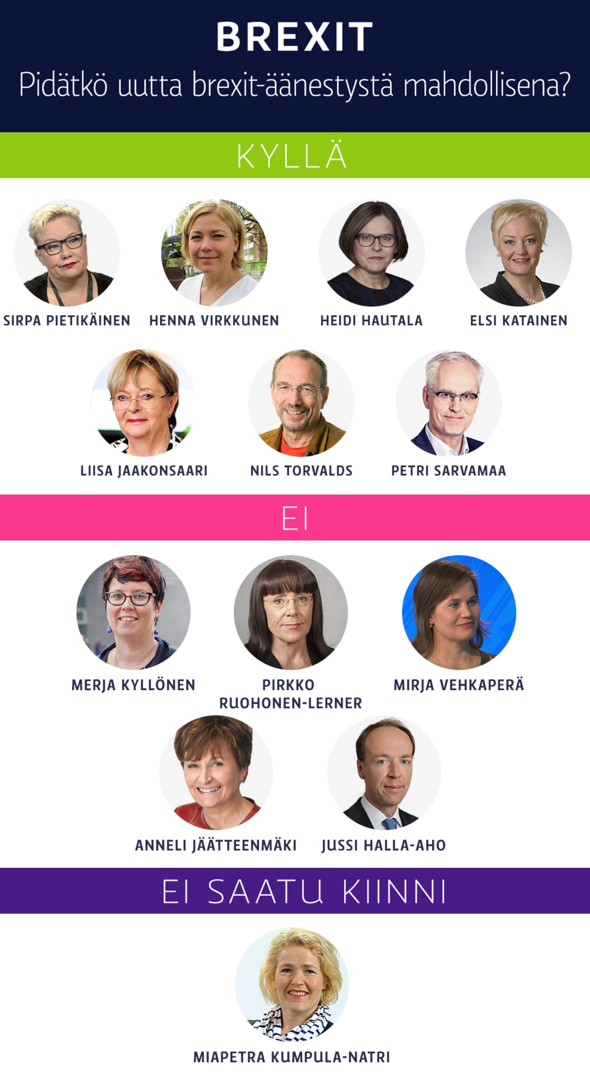 Grafiikka
