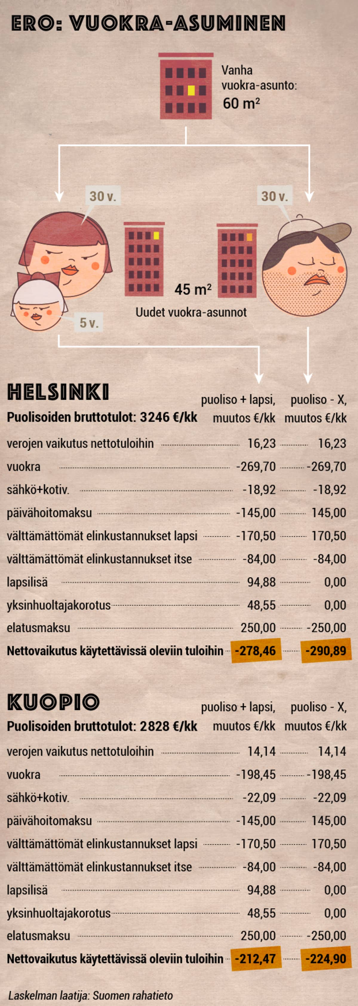 ero-talous-grafiikka1.jpg