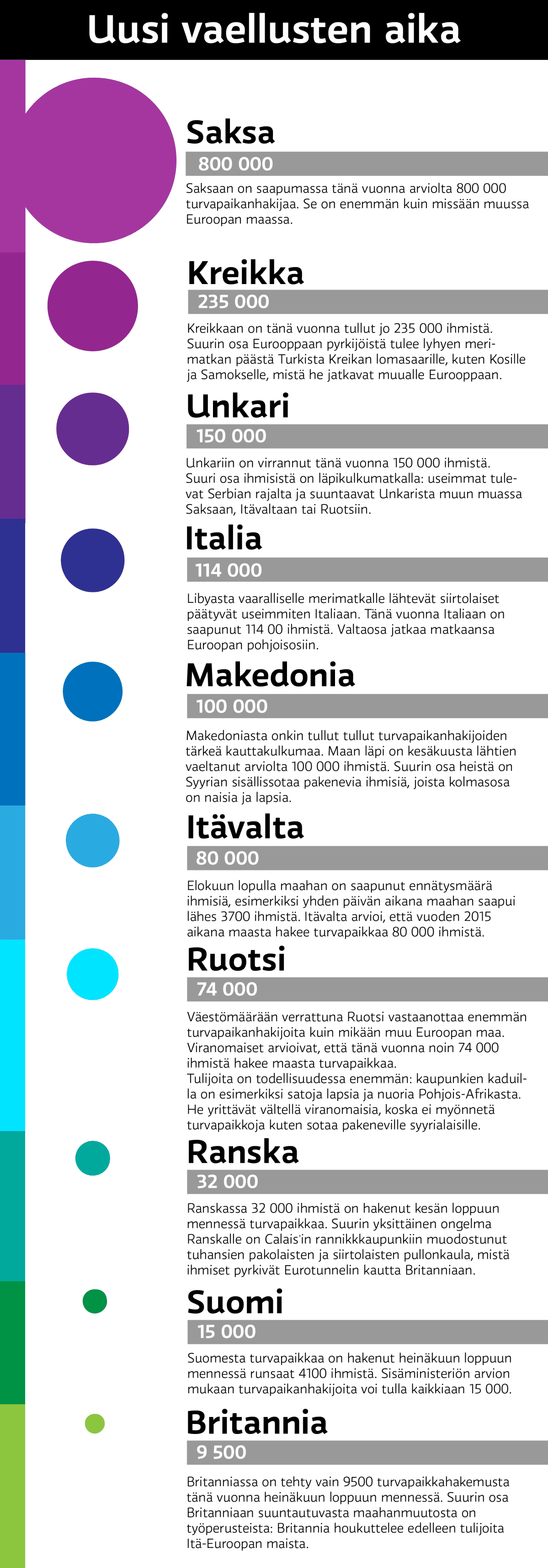 Grafiikka