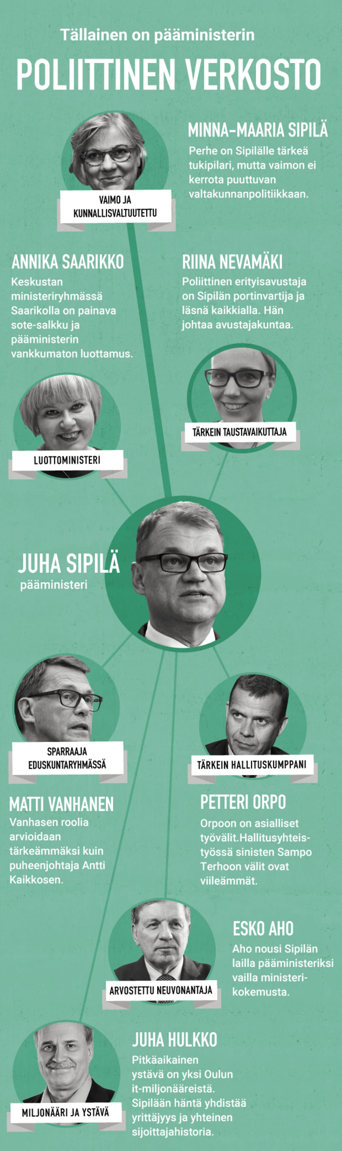Grafiikka