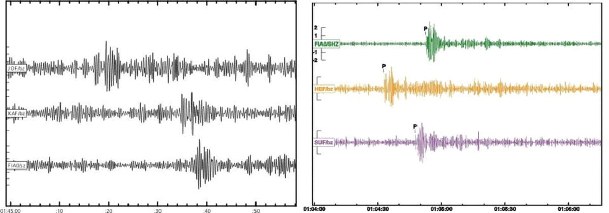 seismolografikäyrä
