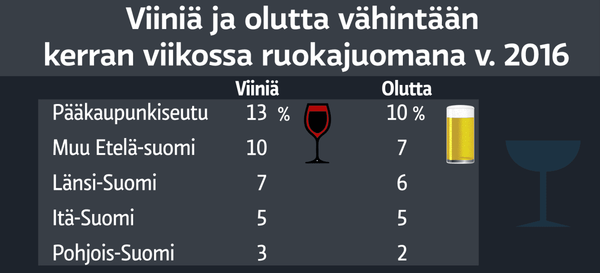 Grafiikka