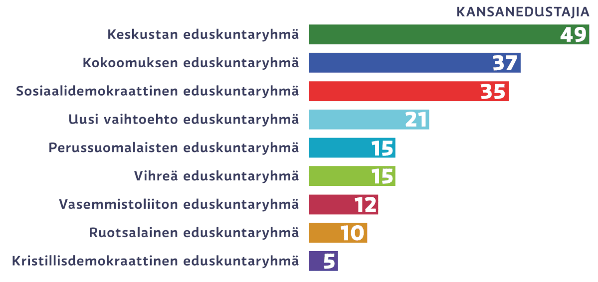 grafiikka