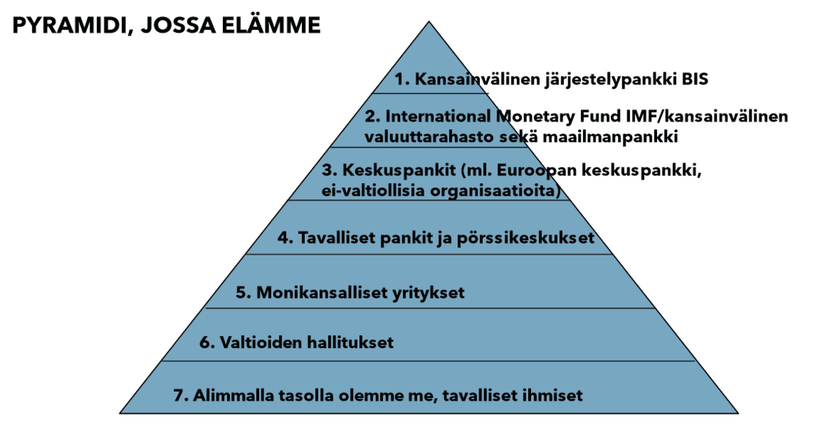 Kuvakaappaus Global Intergoldin Suomen-verkoston sivuilta.