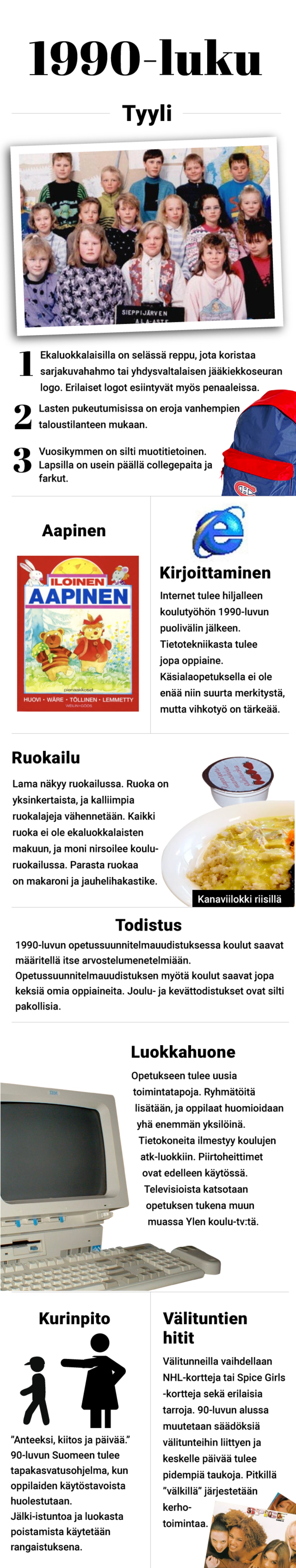 1990-luku