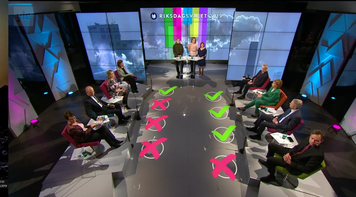 Bild av alla deltagare i Yles tvåspråkiga valdebatt inför riksdagsvalet 2019.