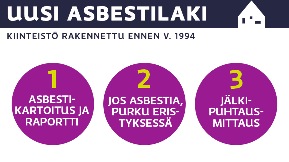 Grafiikka