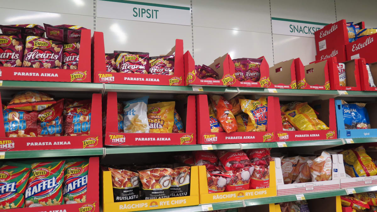Kaupan sipsiosasto