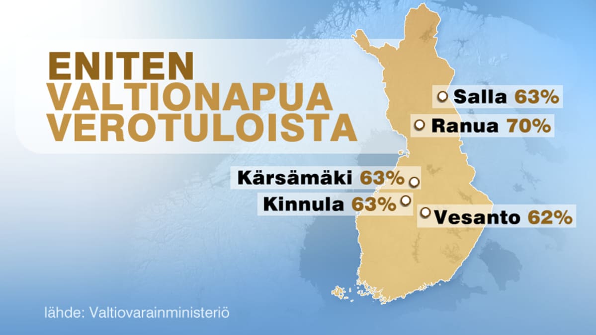Kartta eniten valtionapua verotuloista saavista Suomen kunnista.