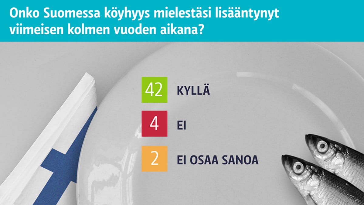 Grafiikka