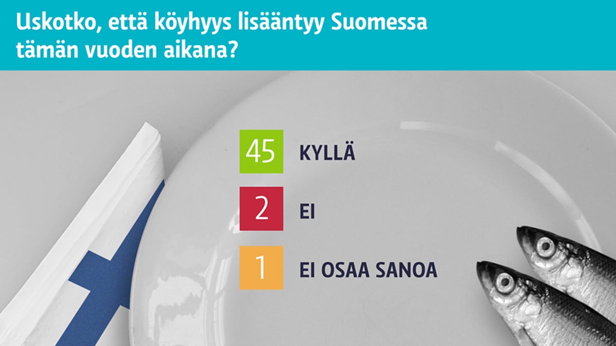 Grafiikka