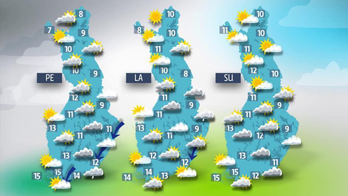 Sääennuste viikonlopulle 16.-18.syyskuuta 2016.