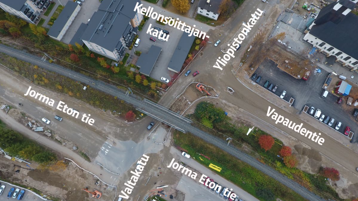 Ilmakuva kertoo hyvin kuinka monimuotoinen työn alla oleva risteyalue on.