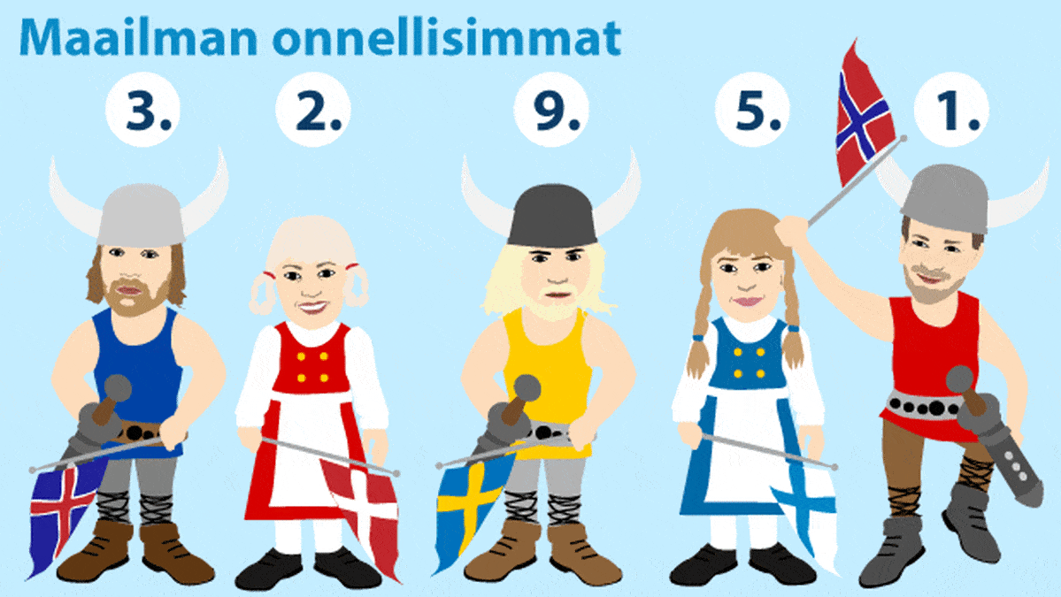 Maailman onnellisimmat -piirros