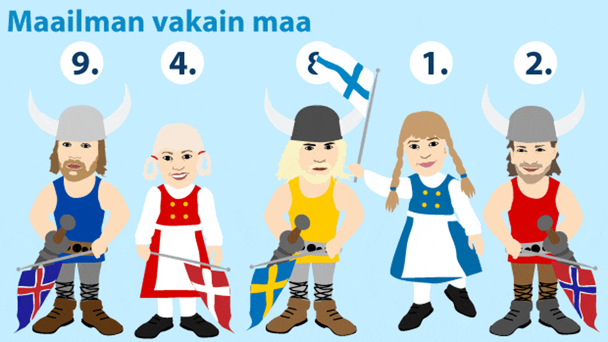 Maailman vakain maa -piirros