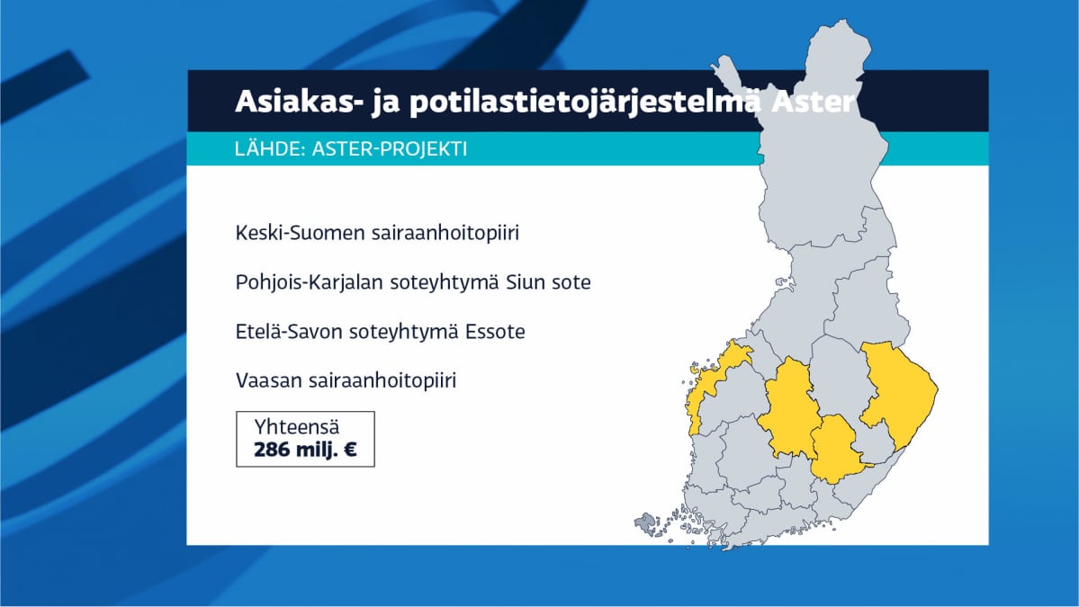 Aster potilastieto järjestelmän käyttö suomessa
