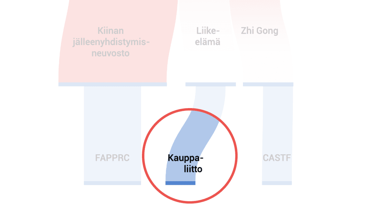 organisaatio2.png