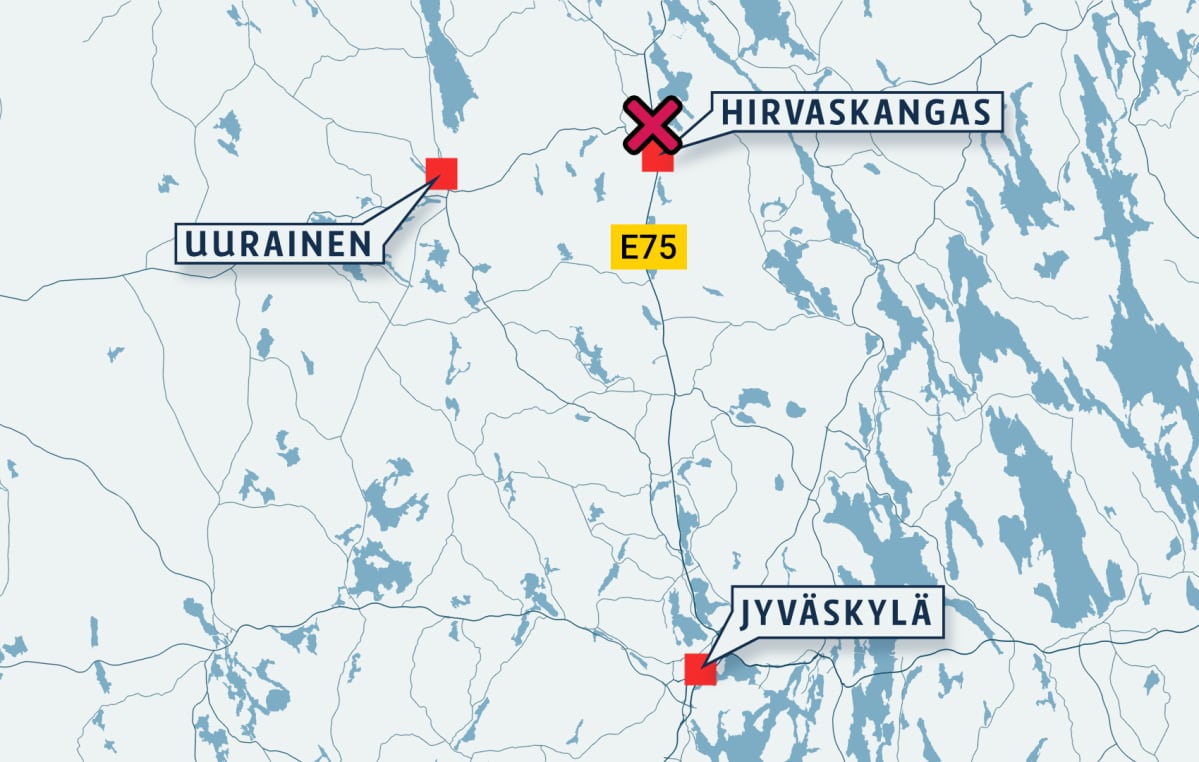 Uurainen