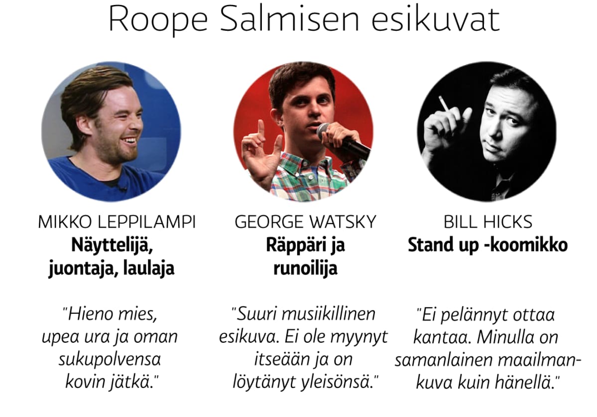 esikuvat