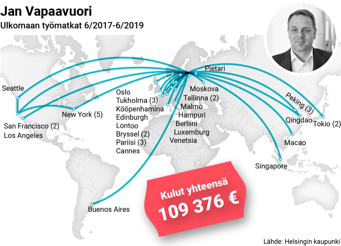 Helsingin pormestarin Jan Vapaavuoren (kok.) työmatkat kahden vuoden ajalta.