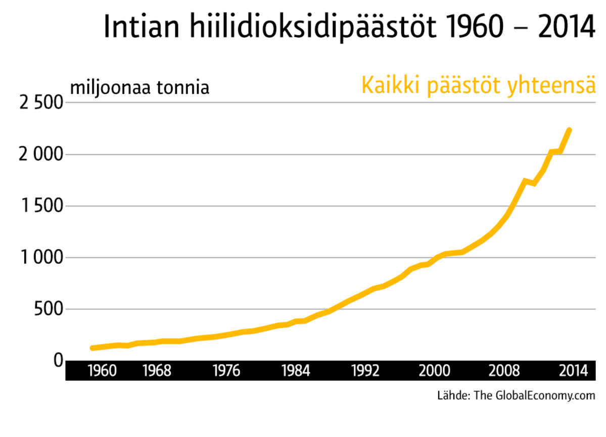 Infografiikka